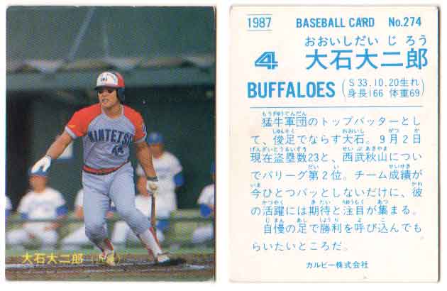カルビー1987 プロ野球チップス No.274 大石大二郎(C)