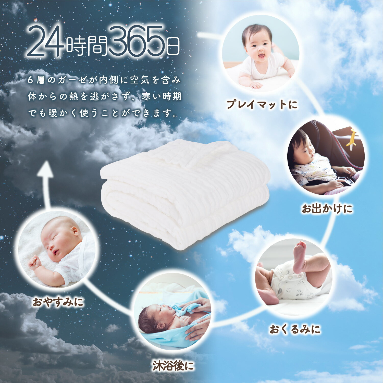 新生児バスタオル赤ちゃんガーゼおくるみ6重ガーゼ105times;105cm大判正方形ふわふわ沐浴ガーゼガーゼケット6層ガーゼ布団ベビー用品新生児出産祝いギフトコットン綿100%