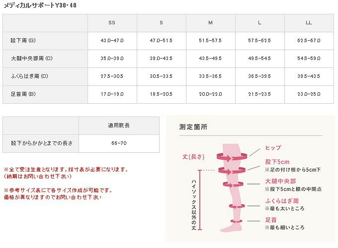 メディカルサポート　Prima(プリマ)　Y40ベルト付片脚ストッキング　L40-YBC00Be　クローズ　オーダーメイド