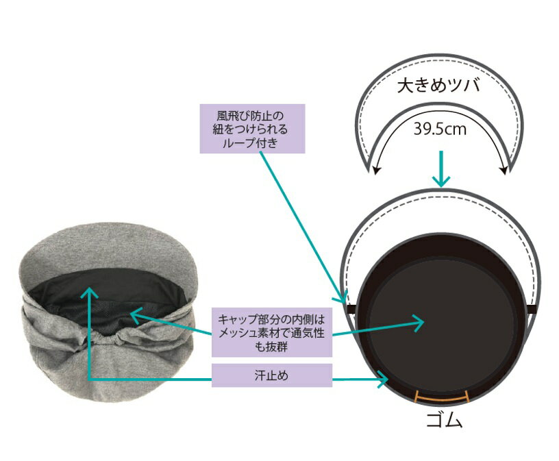 やさしい帽子 マカロンキャスの紹介画像2