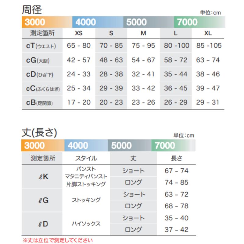 VENOSAN(ベノサン) 4000 ATU マタニティパンティストッキング