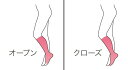 ココフィープラス ハイソックス つま先クローズ 圧迫力クラスIII(34〜46mmHg)