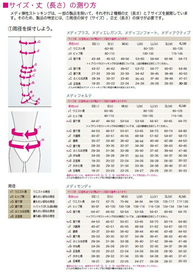 メディプラス　トップバンド付ストッキング　トップバンド部分：標準幅　つま先加工　有り 2