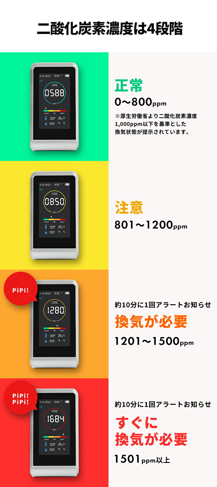 CO2��˥��� 3R-COTH01 3R��CO2��ǻ�١����١����١�¬�ꡡ���������顼�ȡ����Τ餻����ư������������ѥ��ȡ����š��ع������顡�ݰ顡���š������ߡ����ե���������Ź���֤����������륹���к��������ʡ�