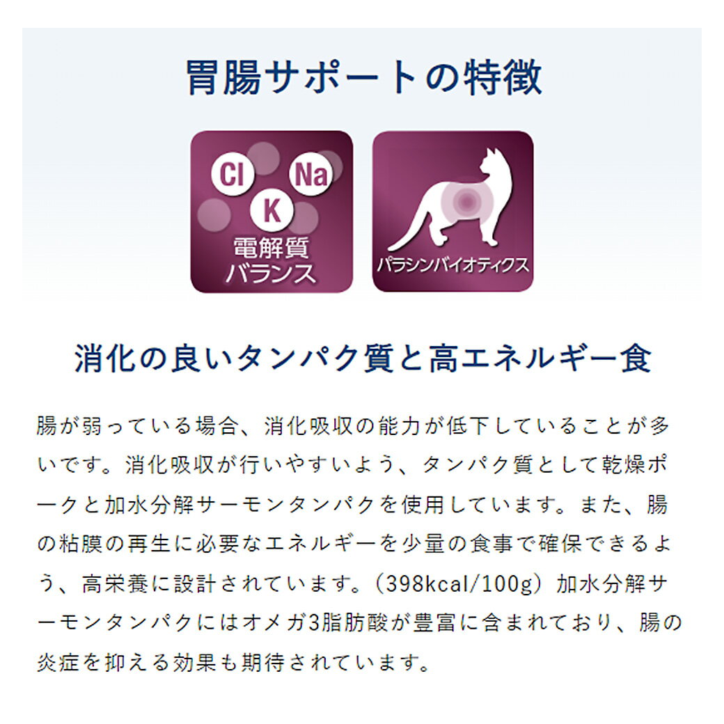 ベッツソリューション VetSolution 猫用 胃腸サポート 400g 2