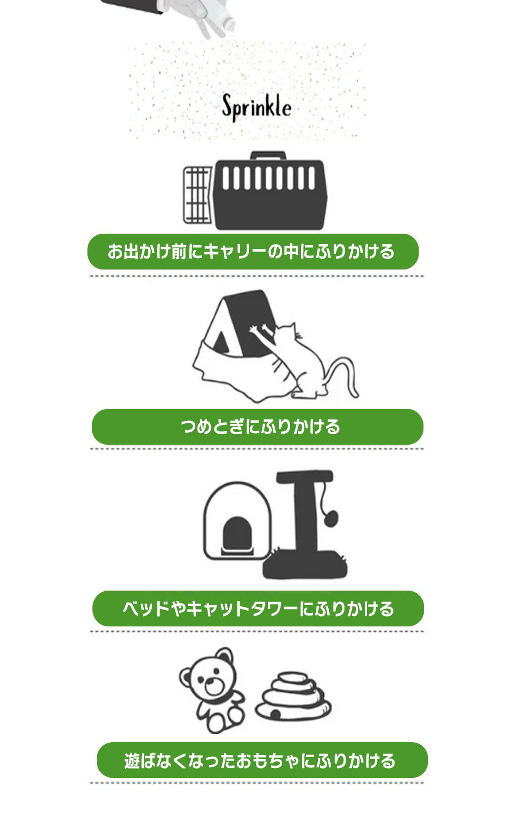 ペットライブラリー CATWANT キャットニップ粉 10g