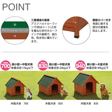 リッチェル 木製 犬舎 940 【ハウス・犬小屋（超小型犬〜大型犬用）】【犬用品・犬/ペット・ペットグッズ・ペット用品】 同梱不可 大型送料適用 220サイズ