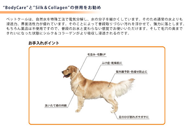 �ڥåȥ����� Pet-Cool ���륯�����顼���󥹥ץ졼 120ml