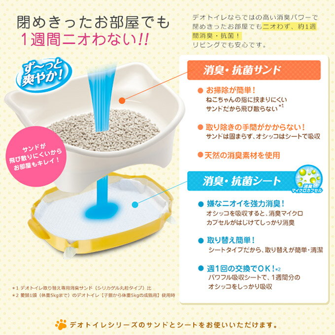 ユニチャーム デオトイレ子猫から5kgの成猫用 3