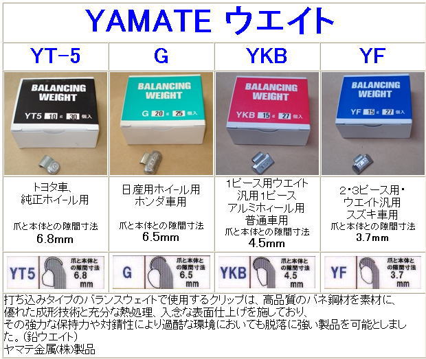 ��ޥơ�����ߥۥ�-�����Ǥ����ߥ������ȡʱ���YT5�ʥȥ西��)G�������ѡ�YF��2.3P�ѡ�YKB��1P�ѡ˺߸˽�ʬ���ʡʴ��ָ����