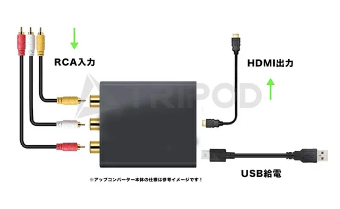 【TRIPOD/トライポッド】【FLHD-001】RCA（アナログ入力） → HDMI（デジタル出力）アップコンバーター