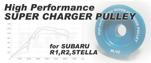 【BLITZ/ブリッツ】ハイパフォーマンススーパーチャージャープーリー LOW BOOST SET HIGH PERFORMANCE SUPER CHARGER PULLEY 21499