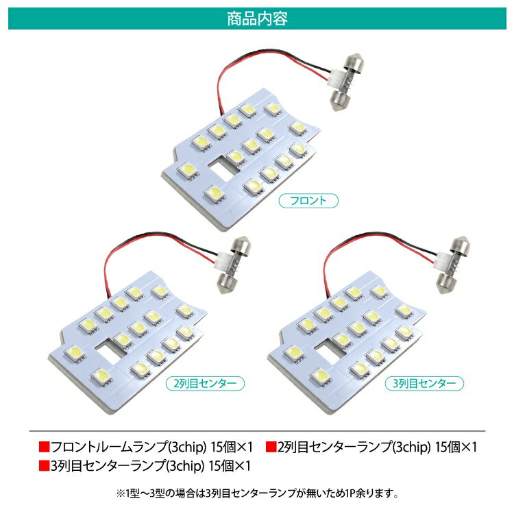 ハイエース 200系 4型 5型 DX専用 パーツ LEDルームランプ 3P 標準/ワイド/コニューター対応 ルームランプ LED 室内灯 車内灯 ルームライト アクセサリー ドレスアップパーツ カスタムパーツ 内装