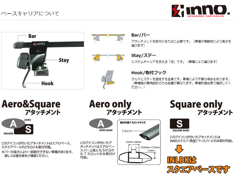 トヨタ プリウス 30 H21.5～H29.2 ZVW3#系 ノーマルルーフ ルーフキャリア 車種別キャリアセット スクエアバー ベーシックステー フック(INSUT+K865+INB127) prius inno carmate 2