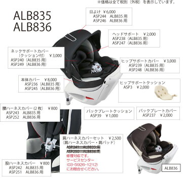 エールベベ チャイルドシート補修パーツ ASP244日よけ クルットNTプレミアムW モノブラック　ALB835用 補修部品 carmate