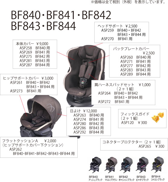 エールベベ チャイルドシート補修パーツ ASP274 日よけ KURUTTO3iプレミアム BF841用 補修部品 carmate 3