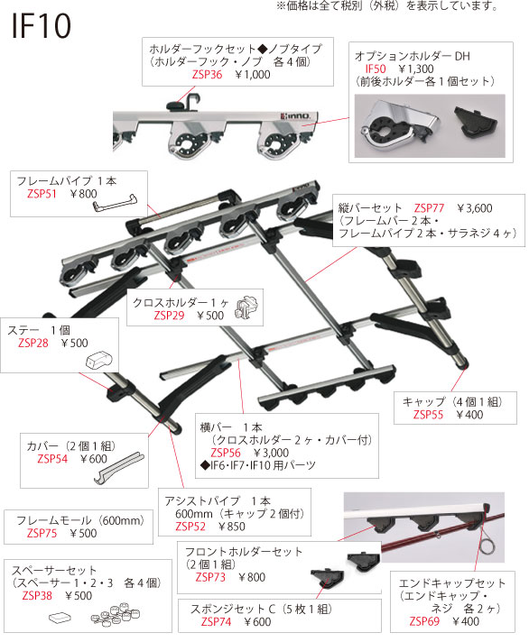 �����ᥤ�� ZSP77 �ĥС� 1���å� ������� ���åɥۥ���� �ѡ��� �佤���� carmate