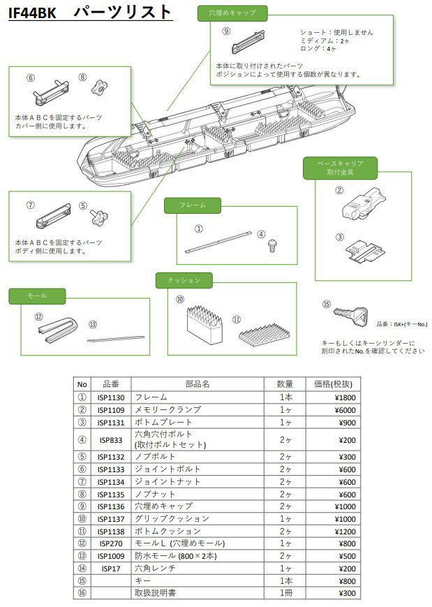 �����ᥤ�� ISP1133 ���祤��ȥܥ�� 2�� �ѡ��� IF44BK���佤�ѡ��� �佤���� carmate