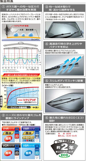 カーメイトVH30フラットワイパー・VクリアHF300mm
