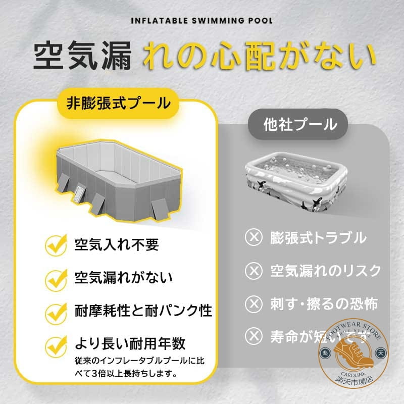 折りたたみ プール空気入れ不要 折り畳み プール 1.6m/1.8m/2.1m/2.6m/3m/4m大型家庭用 折りたたみ プール 折りたたみ プール ファミリープール 子供用折り畳み プール キッズプール家庭用プール 収納便利 水遊び 室内 室外 簡易プール マット