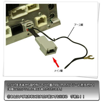 走行中テレビが見れる TVキット トヨタ ハイエース バン NSZN-W64T T-Connectナビ用 テレビキット コネクター タイプ 【EV】