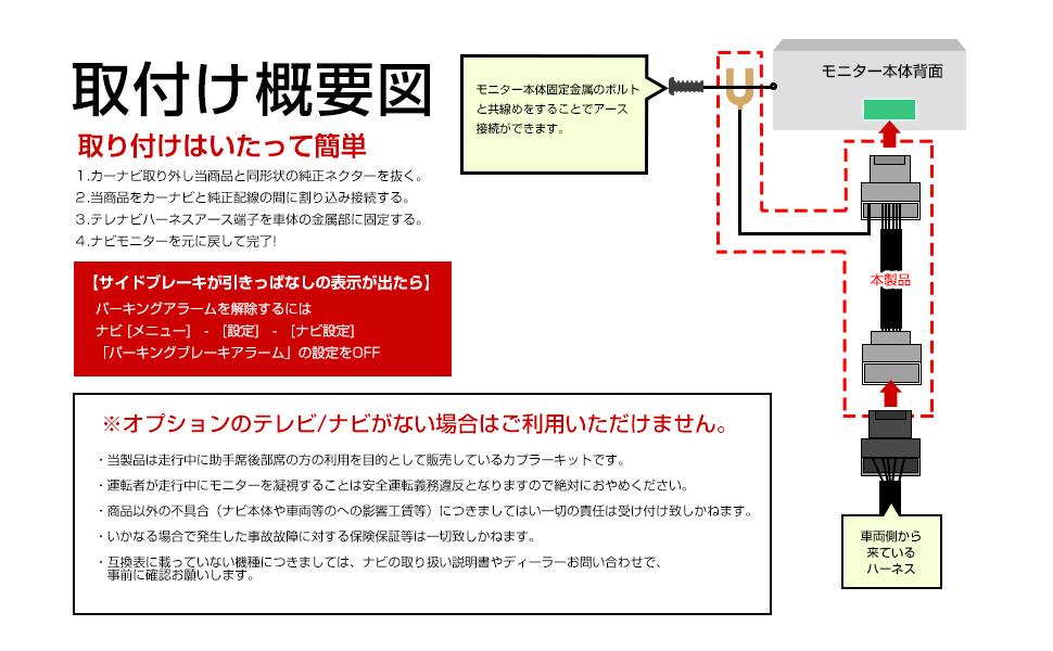 トヨタ テレビキットパッソ NSZT-W64 べ−ジックモデル スタンダードナビ用 走行中テレビが見れる テレビ キャンセラー 【CAROZE】【TY-01】