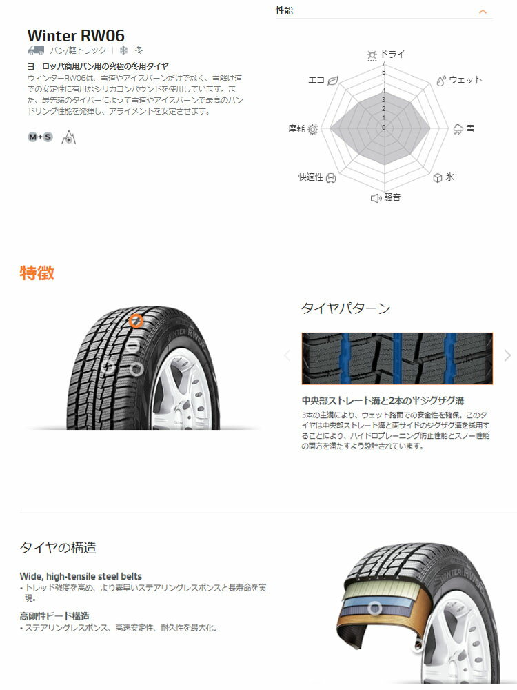 送料無料 ハンコック ウィンター アールダブリューゼロロク 165/13R8PR 165/13-8PR スタッドレスタイヤ 冬タイヤ 1 本 HANKOOK Winter RW06