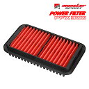 MONSTER SPORTS（モンスタースポーツ）POWER FILTER PFX 300 / パワーフィルター PFX 300 品番：SD9A ジムニーJB23W用