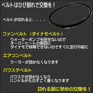 ムーヴ コペン タント ミラ　 ファンベルト エアコンベルト パワステベルト ベルト取付治具セット 4PK745+SF3PK704BSET