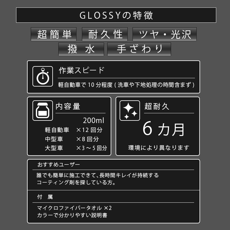 ガラスコーティング剤車超撥水業務用最強ガラス系コーティング剤200ml超耐久180日自動車ボディ用KIRAPI-CARGLOSSYガラスコーティングスプレー送料無料