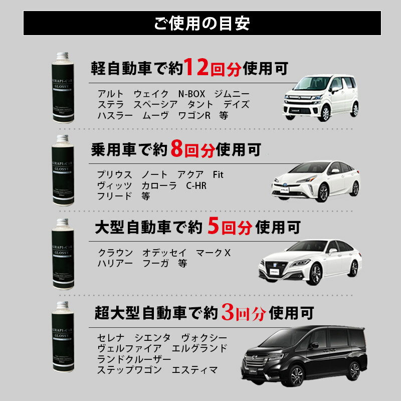 ガラスコーティング剤車超撥水業務用最強ガラス系コーティング剤200ml超耐久180日自動車ボディ用KIRAPI-CARGLOSSYガラスコーティングスプレー送料無料