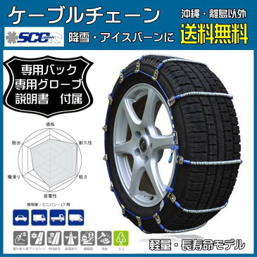 タイヤチェーン 155/60R15 155/65R14 スタッドレスタイヤ用 ケーブルチェーン I14 SCCJAPAN ICEMAN 送料無料 (沖縄・離島以外)