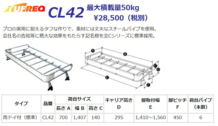 ルーフキャリア エルフ100 F23 CL42 TUFREQ トラック用 コストパフォーマンス Cシリーズ シングル標準キャブ ルーフラック ラック 業務用キャリア ベースキャリア カーゴラック 送料無料 条件有 カーキャリア 荷台 ハシゴ タフレック 精興工業 積載 通販 車用品 激安 お得 2