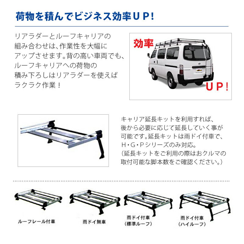 ルーフキャリア タフト LA900S LA910S ダイハツ TUFREQ HS226A ハイクオリティ Hシリーズ 4本足 ルーフレール付車 ルーフラック ラック 業務用キャリア ベースキャリア カーゴラック 送料無料 条件有 カーキャリア 荷台 梯子 ハシゴ タフレック 精興工業 積載 通販 車用品 車 3