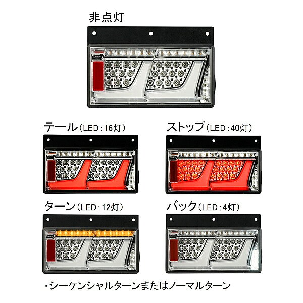 KOITO ��������� �ȥ�å��� ������LED ��䥳��ӥ͡��������� ��¦ 24V 2Ϣ�Ρ��ޥ륿���� ���ꥢVer LEDRCL-24R2C