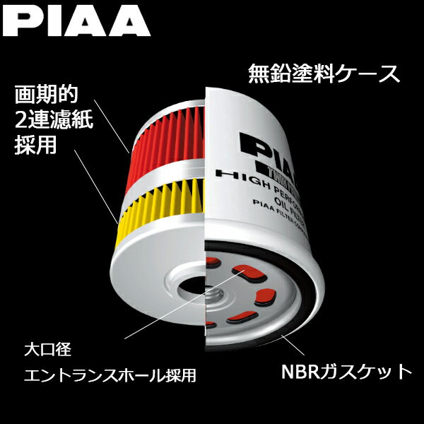 PIAA ツインパワー オイルフィルター カートリッジタイプ Z11