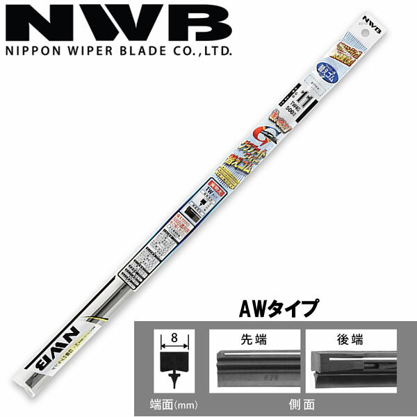 NWB ���ܥ磻�ѡ��֥졼�� ����ե����ȥ磻�ѡ��إ��� AW������ GR81 600mm AW1G