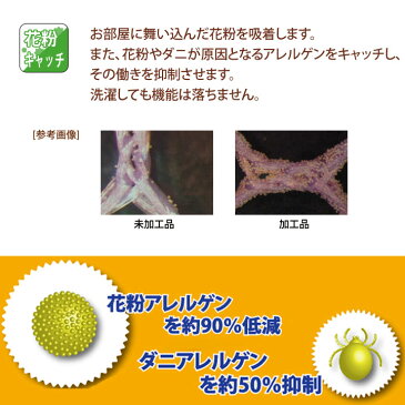 【花粉対策カーテン】花粉キャッチ ミラー レースカーテン「 エアフレッシュ 」【UNI】(注文加工品)幅200×丈88・98・108・118・133・148cm 1枚カラー:ホワイト【キャンセル・変更・返品不可】幅200cm 洗える