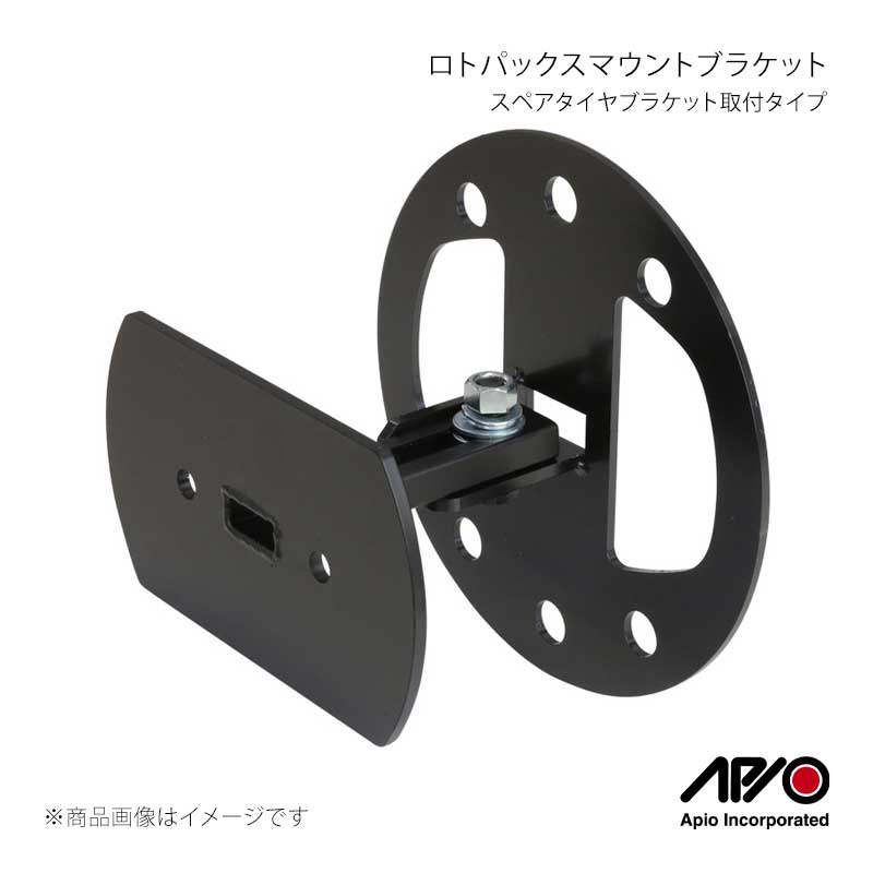 楽天市場】ロトパックスダブルマウントブラケットの通販
