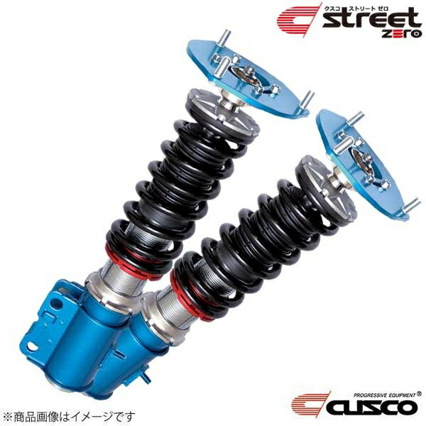 cusco_streetzeror.jpg cusco_streetzeror.jpg