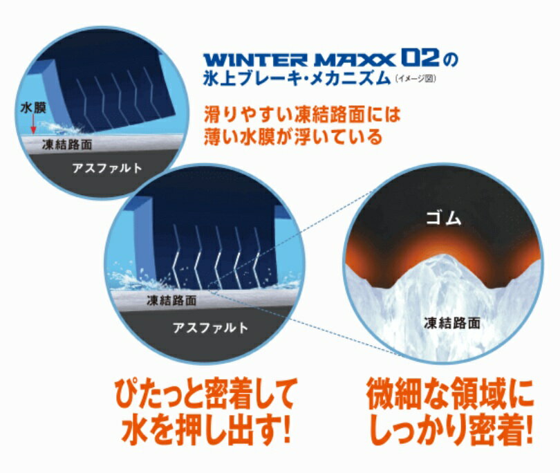 DUNLOP ������å� �����åɥ쥹������ 4�� 185/65R15 92Q XL WINTER MAXX WM02 �����󥿡��ޥå��� WM02 185 65 15 338685��4