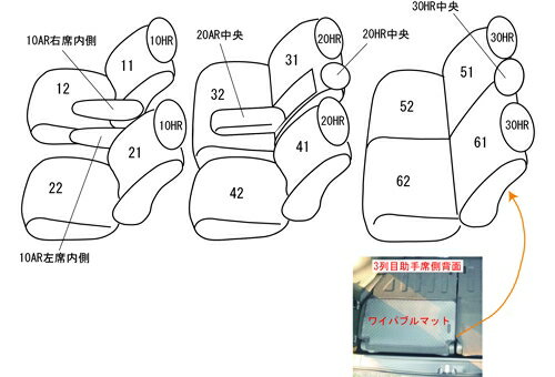 クラッツィオ シートカバー キルティングタイプ(ブラック×レッドステッチ)ステップワゴン ガソリン RP1/RP2/RP3/RP4 EH-2526 Clazzio