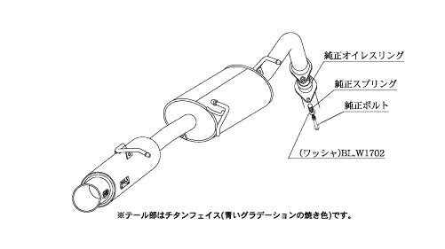 柿本改 マフラー GTbox 06&S(JQR認証)カローラアクシオ DBA-NZE161 T443129 柿本 カキモト 柿本レーシング