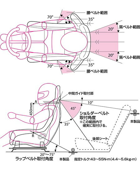 JURAN/ジュラン アンカーボルト(SL)スーパーロング アイボルト単品 シルバー 首下5...