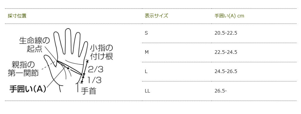 JURAN/ジュラン レーシンググローブ ADVANCE ホワイト×ブラック L 353931