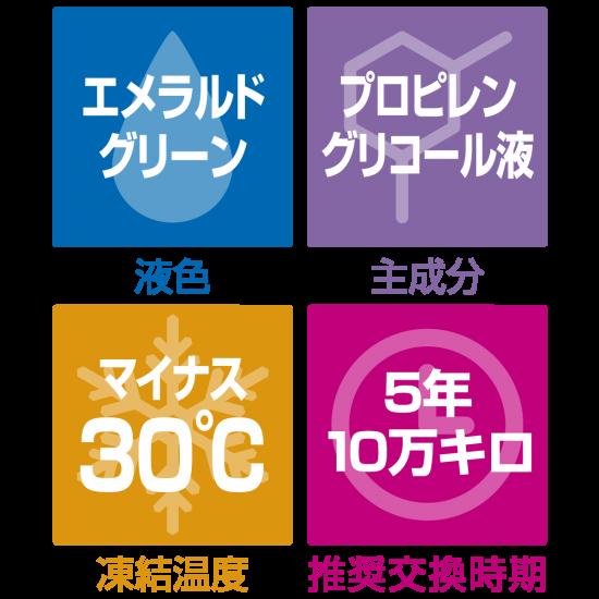 KEMITEC/���ߥƥå� PG55SERIES PG55 HQ 20L FH-233 �ϥ�������ƥ��������� ���ȥ꡼���� �ϥ��֥�åɥ������֡���ǳ��ظ������֡ʷڼ�ư�֡����ӵ��̼֡�