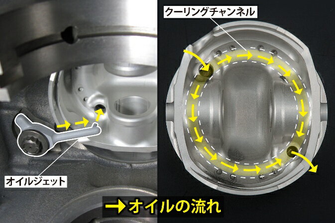 REIMAX/�쥤�ޥå��� Gr.A���� ������󥰥����ͥ��� ��¤�ԥ��ȥ󥭥å� ��86 Piston Kit with Cooling Channel �������饤��GT-R/���ơ����� A2010-FAA00