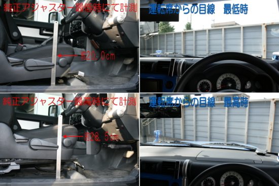 ロードハウス カディス シートアジャスター FJクルーザー 右ハンドル(ディーラー車...