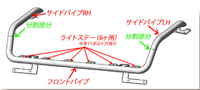 ���ư�� ������ ����֥����С��ѥ��� ��ɩ�դ��� 17�����ѡ����졼�� 2017ǯ5��� AB07F019