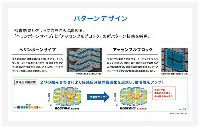 TOYO TIRE �ȡ��衼������ �����åɥ쥹 ������ OBSERVE GIZ3 2�� 225/55R18 225 55 18 �񻺥�����